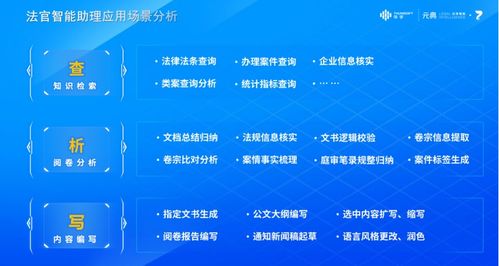引领智慧法务新纪元 华宇软件万象法律大模型与数字文化创意软件成果展
