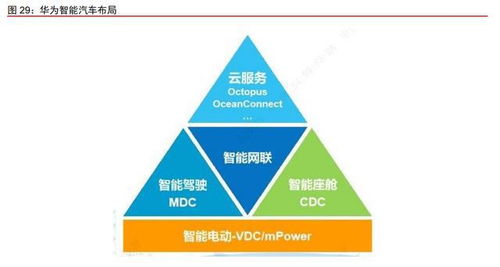 中国软件国际 鸿蒙生态核心共建者，数字化转型浪潮下的领航先锋